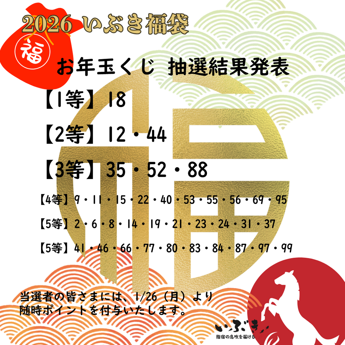 2026 いぶきの新春初売り　お年玉くじ当選発表